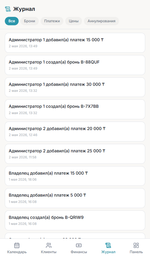 Журнал действий сотрудников